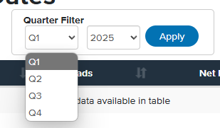 Marketplace Creator_02_Sales Report Page Quarter.png
