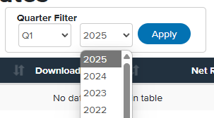 Marketplace Creator_03_Sales Report Page Year.png